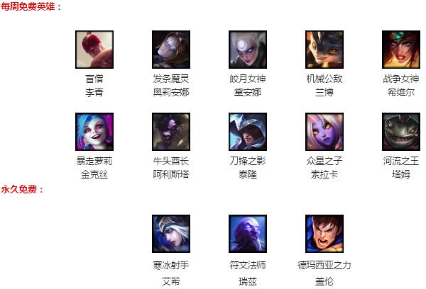 lol6��2������Ӣ�۸���2017 lol����Ӣ�۲�ѯ6.2