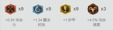 LOL7.9�汾�ϵ����÷��� LOL7.9�汾���ó�װ�淨