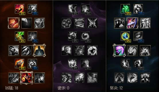 LOL7.9�汾�ϵ����÷��� LOL7.9�汾���ó�װ�淨