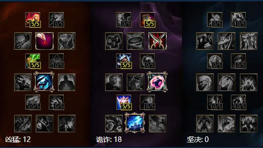 lol7.9�汾����ʤ�ʵ�һ�ϵ�������Ī lol7.9�汾��Ī�ϵ���װ�淨