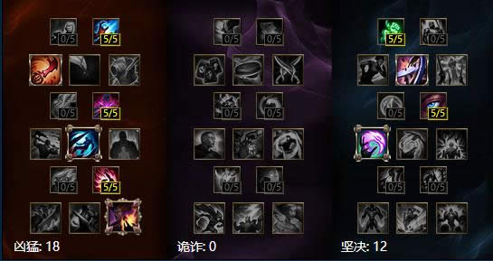 lol7.9�汾����ʤ�ʵ�һ�ϵ�������Ī lol7.9�汾��Ī�ϵ���װ�淨
