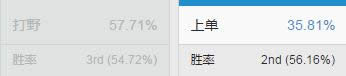 �°汾����· 7.9���û���ϵ��»���