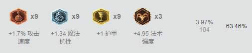 lol7.9�汾��·ǿ��Ӣ���Ƽ� lol�������汾��·��ǿӢ��