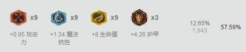 lol7.9�汾��·ǿ��Ӣ���Ƽ� lol�������汾��·��ǿӢ��