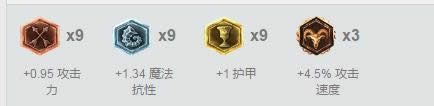 lol7.8�ϵ�Ӣ���Ƽ� lol7.8�汾��ħ��װ�淨