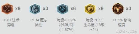 �������ȹ���! LOL7.8�汾ǿ���е���ǰ��