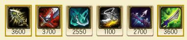 LOL7.8�汾ADC�Ƽ� lol7.8ʤ�ʵ�һADC�����ĳ�װ�Ƽ�