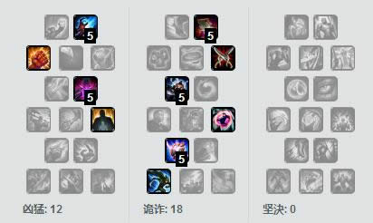LOL7.7铁男胜率登顶韩服 lol7.7版本铁铠冥魂出装玩法