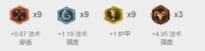 LOL7.7铁男胜率登顶韩服 lol7.7版本铁铠冥魂出装玩法
