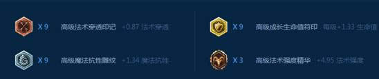 lol7.7�汾���������е�ǰ�� lol7.7�汾��������װ�淨
