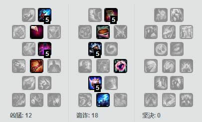 LOL7.7�汾ǿ��Ӣ���Ƽ� ��ǿ�е�Ī����ʤ�ʱ��ǵ�һ