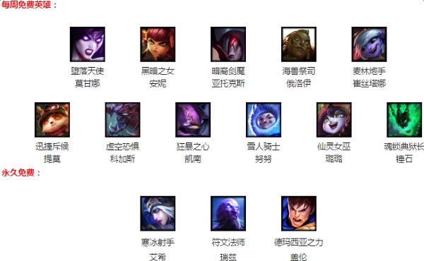 lol4月14日周免英雄更新2017 lol周免英雄查询4.14 lol4月14日周免英雄更新2017 lol周免英雄查询4.14