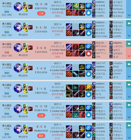 lol7.6版本uzi寒冰出装玩法 lol7.6版本破败黑切艾希风靡韩服