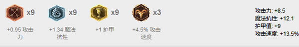 lol7.6版本最强ADC卢锡安 lol7.6版本奥巴马出装玩法