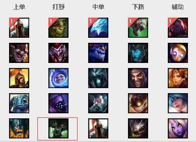 lol7.5���˴�Ұ��ô��