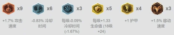 lol7.5�汾�츳ʯ����Լ��� lol7.5�汾ѩ����ʯ����Լ����
