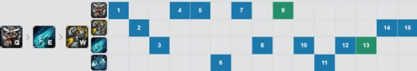 lol7.5�汾�츳ʯ����Լ��� lol7.5�汾ѩ����ʯ����Լ����