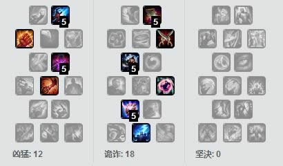 lol7.5�汾��ɭ���� ��������ɭ�����淨