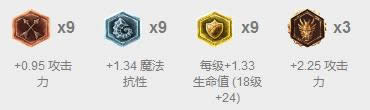 lol7.5�汾��ɭ���� ��������ɭ�����淨