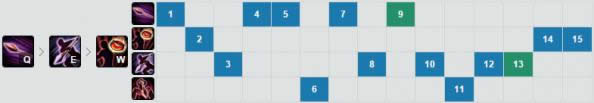 lol7.5�汾��ɭ���� ��������ɭ�����淨