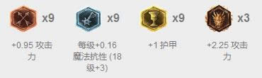 lol7.5�汾��ɭ���� ��������ɭ�����淨