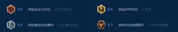 lol7.5�汾adc��ǿӢ�� lol7.5�汾��ǿAD������