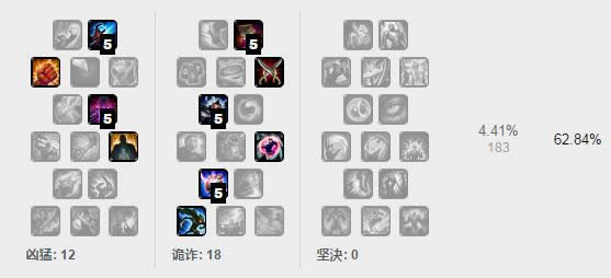 lol7.5�汾ǿ��Ӣ��TOP1 lol7.5�汾��·��ǿӢ���Ƽ�