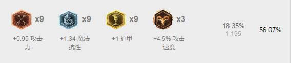 lol7.5�汾ǿ��Ӣ��TOP1 lol7.5�汾��·��ǿӢ���Ƽ�