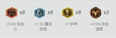 lol��Ѫ�츳���� lol7.5�汾��Ѫ�츳���