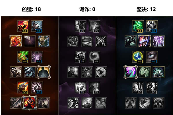 lol��ħ�������ܽ��� lol7.5�汾��ħ��ϸ����