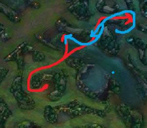 lol�°�������ô�� lol�°�����Ӧ�Է�����ϸ˵��