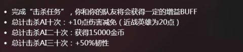 lolĩ���˻���ôӮ lolĩ���˻�100�Ѷ�ͨ�ع���