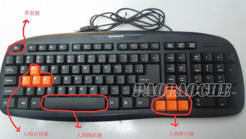 ��Ѫ�������������ô�����ֱ� �ֱ�����ͼ��˵���̳�