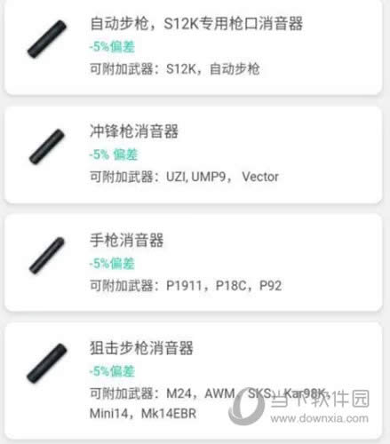 绝地求生必捡的6个装备 全部捡到不想吃鸡都很难