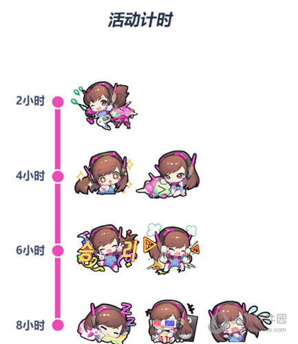 �ۿ��������ȷ桷ֱ����ѵ�D.Va��������