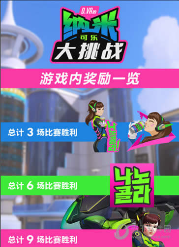 ��װ�������μ�D.Va�����׿��ִ���ս��