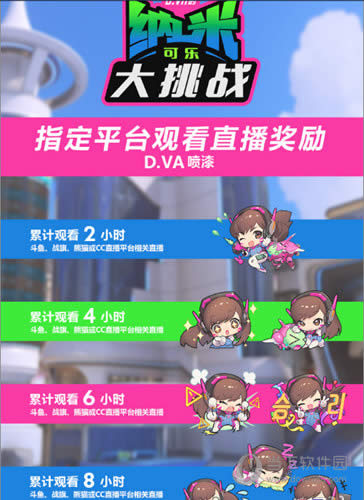 ��װ�������μ�D.Va�����׿��ִ���ս��