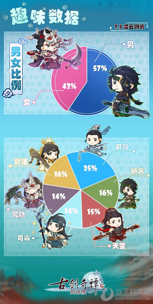 �Ž�Ȥζ����ͼ2