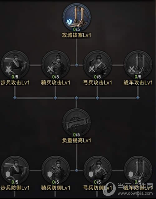 ������ȺӢ��-����֮ҵ��ս���츳ͼ