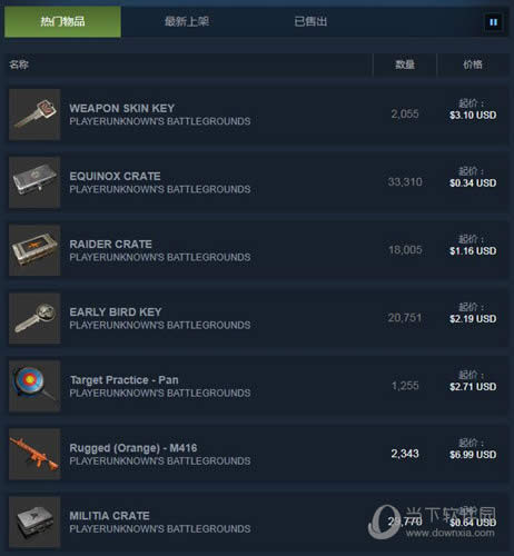 ����������ʱ�رո��˽��׹���