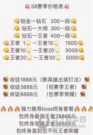 ������ҫ�����۸��