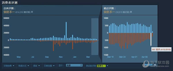 �����������´�������