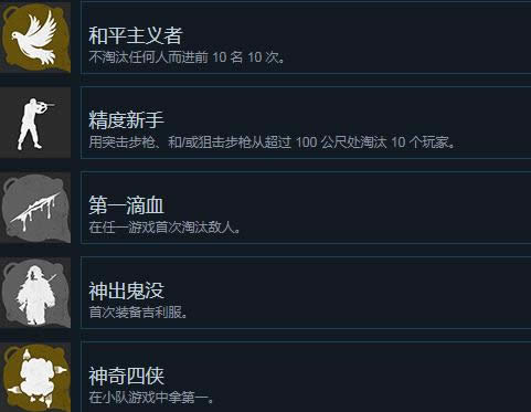 Steam吃鸡成就