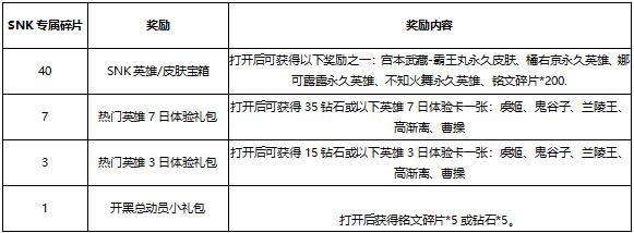 开黑总动员活动