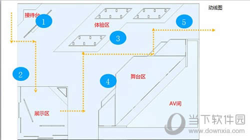 英雄战歌展区平面示意图