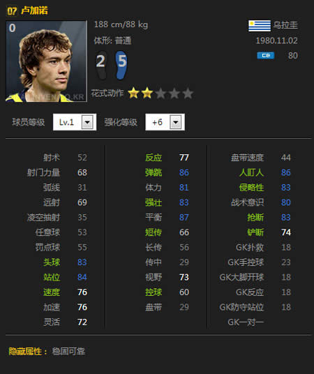 fifaol3�����к����Ƽ� 07��ǿ�к����Ƽ�
