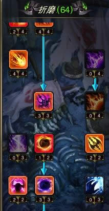 神魔大陆2断罪者折磨系天赋加点攻略