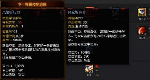 疾风之刃斩狂技能加点攻略与刷图技巧