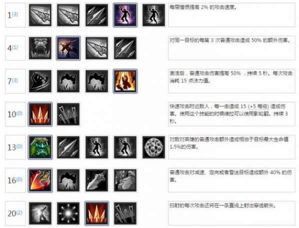 风暴英雄维拉天赋加点 风暴英雄维拉加点攻略