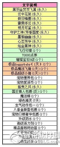qq���������12.17�������� ������Ʒ˫�ɳ��2
